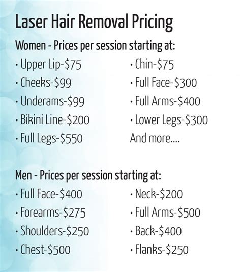 Laser Hair Removal Nyc Prices